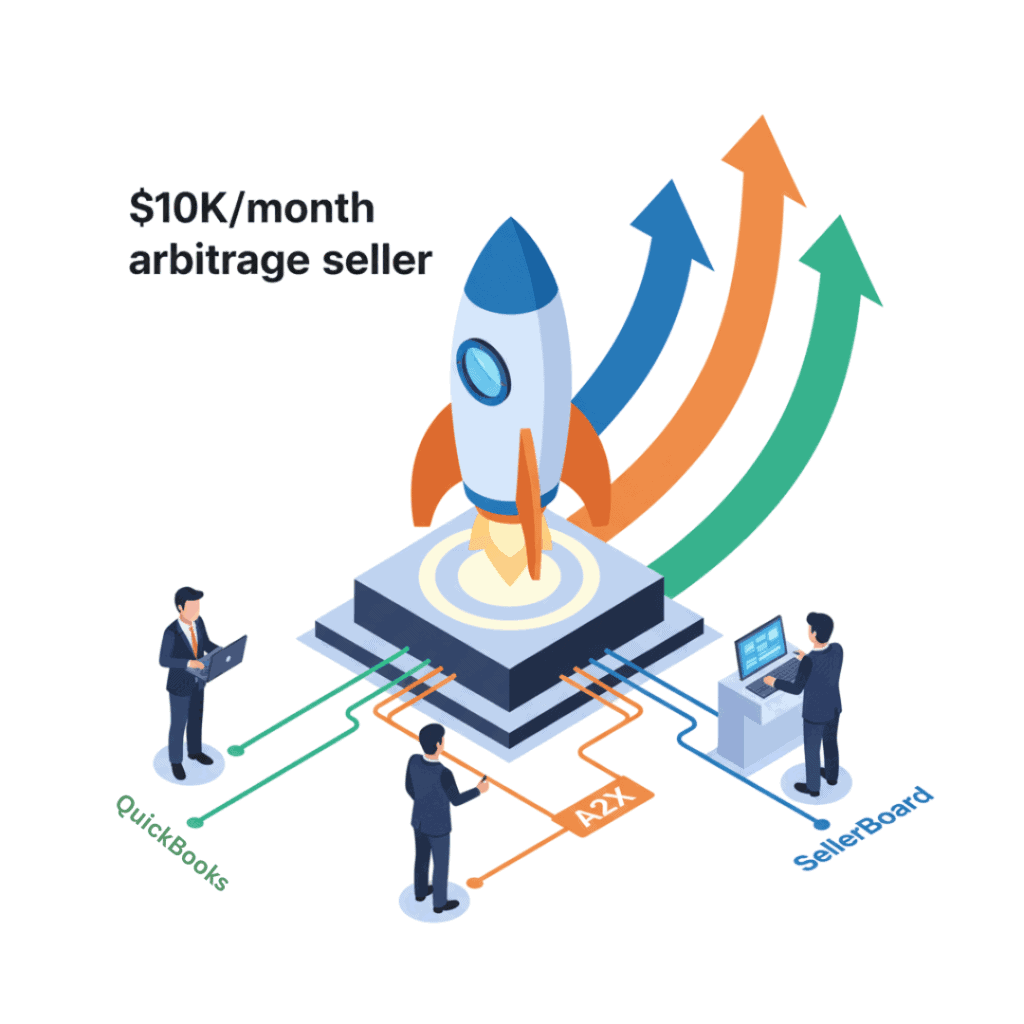 Small rocket labeled $10K/month seller launching from a financial accounting platform.