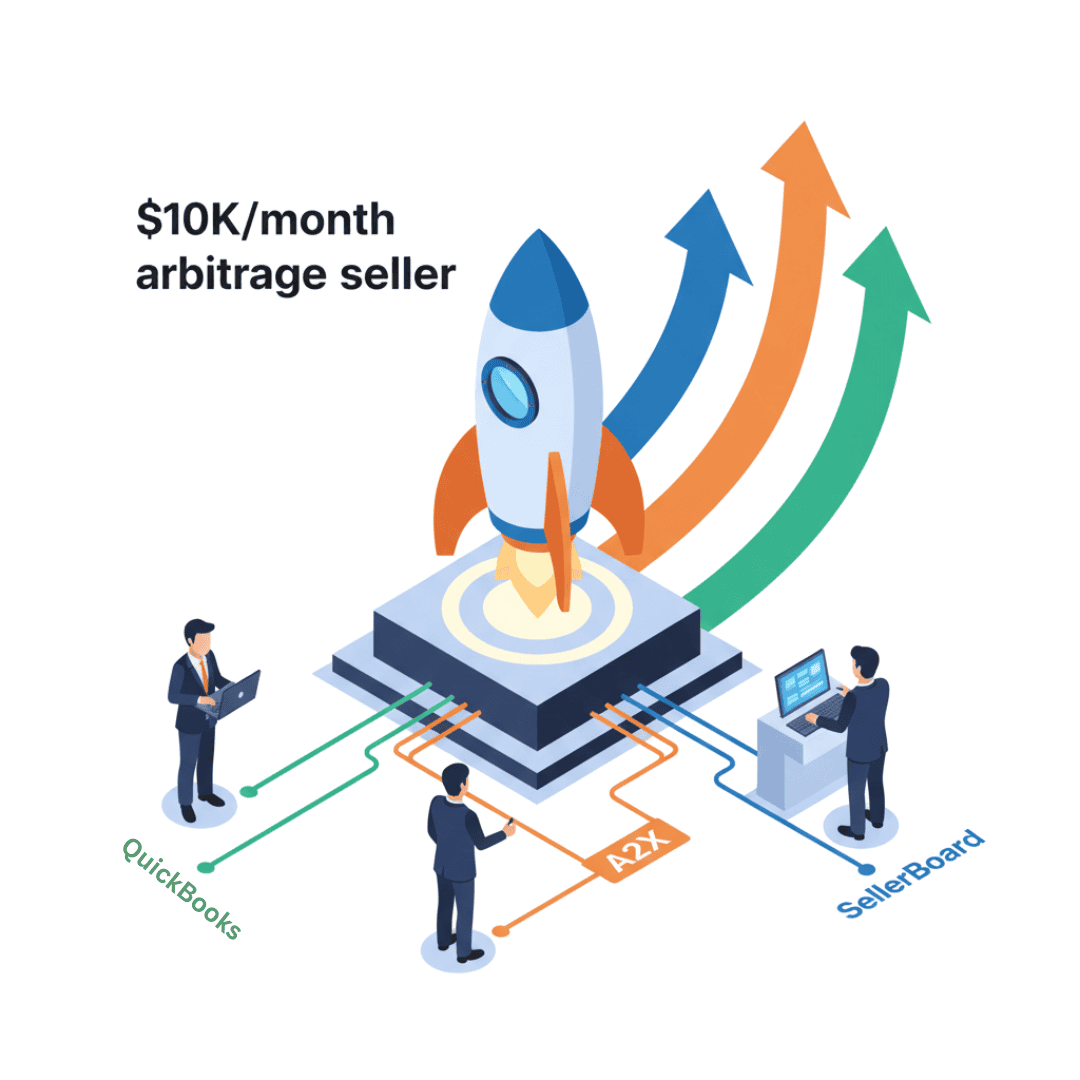 4 Small rocket labeled $10K/month seller launching from a financial accounting platform.