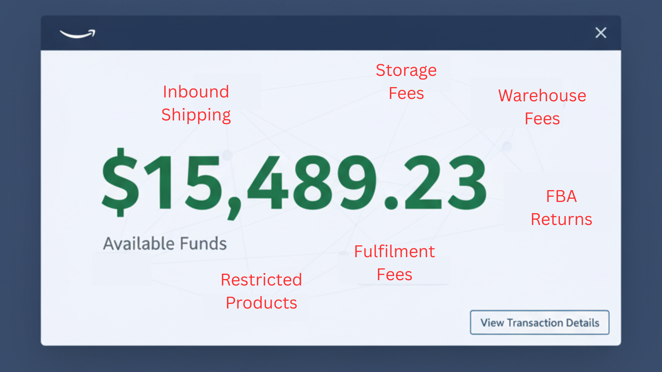 Amazon Bookkeeping Helps you get clarity on your financials.