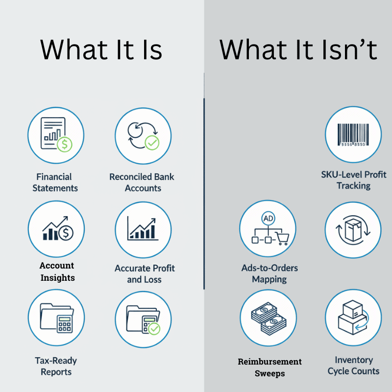 What amazon bookkeeping is and what it isnt